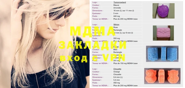 дурь Абаза